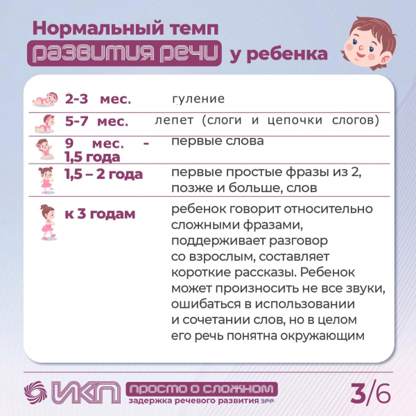 Задержка речевого развития: как помочь малышу?